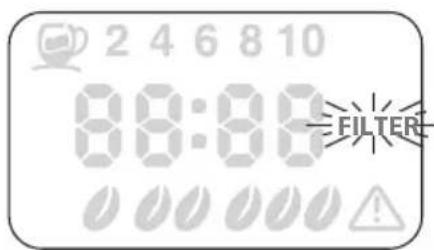 2 4 6 8 10 8:8:8 FILTER !