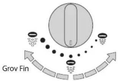 Grov Fin