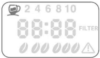 2 4 6 8 10 88:88 FILTER !