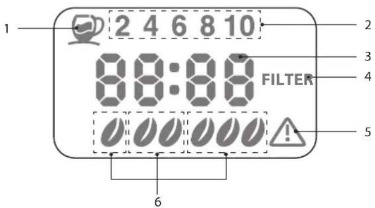 1 2 4 6 8 10 88:88 FILTER 5 6
