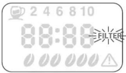 2 4 6 8 10 8:00:00 FILTER OFF OFF OFF !