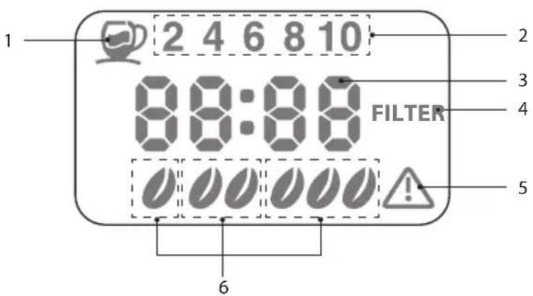 1 2 4 6 8 10 88:88 FILTER 5 6