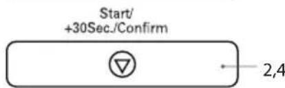 Start/ +30Sec./Confirm 2,4