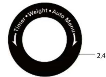 Timer • Weight • Auto Menu 2,4