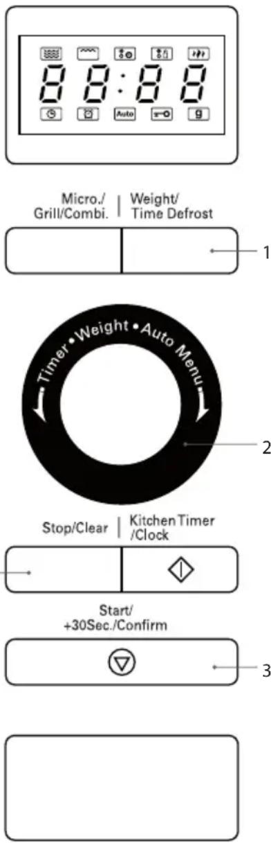 Micro./ Grill/Combi. | Weight/ Time Defrost 1 Timer•Weight•Auto Menu Stop/Clear | Kitchen Timer /Clock Start/ +30Sec./Confirm 3