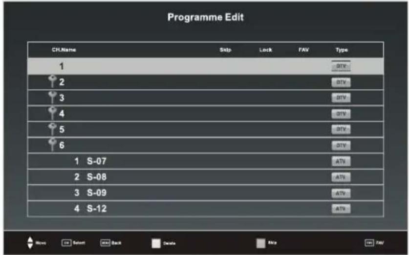 Andersson LED5062UHD PVR - Programme Edit (Redigera kanal) - 2