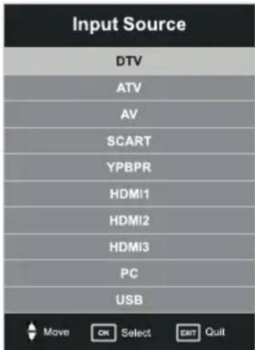 Input Source DTV ATV AV SCART YPBPR HDMI1 HDMI2 HDMI3 PC USB Move OK Select EXIT Quit