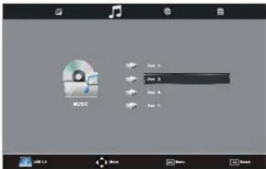 MUSIC Set 1 Set 2 Set 3 Set 4 Set 5