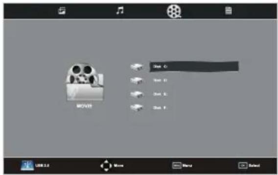Set C Set D Set E Set F USB12 More Menu Select
