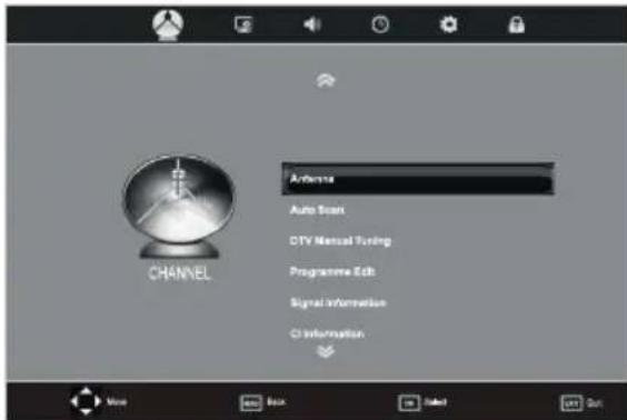 CHANNEL Antenna Auto Scan DTV Manual Tuning Programme Edit Signal Information CI Information