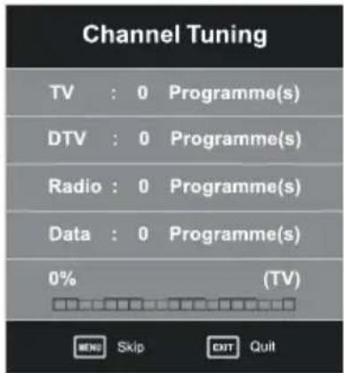 Channel Tuning TV : 0 Programme(s) DTV : 0 Programme(s) Radio : 0 Programme(s) Data : 0 Programme(s) 0% (TV) MENU Skip CUT Quit