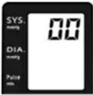 SYS. methyl 00 DIA. methyl Pulse min