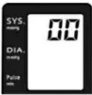 SYS. maging 00 DIA. maging Pulse min