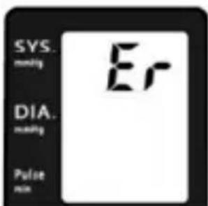 SYS. modify Er DIA. modify Pulse rot