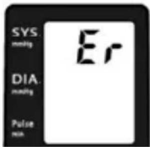 SYS. mealy DIA. mealy Pulse NR Er