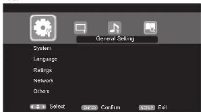 General Setting System Language Ratings Network Others Select Confirm Exit