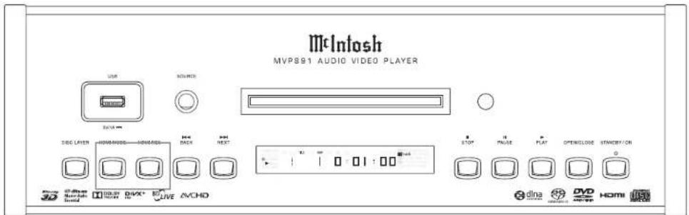 McIntosh MVP891 AUDIO VIDEO PLAYER USB SOUND DC+LAYER HOMMINDER HOMMINDER H04 BACK H04 NEXT T2 STOP IN PULSE PLAY OPENCLOSE STORAGE/ON 3D 3D+Video Multi-Video Control DVD DVD+ HDMI AVCHO dina DVD HDMI