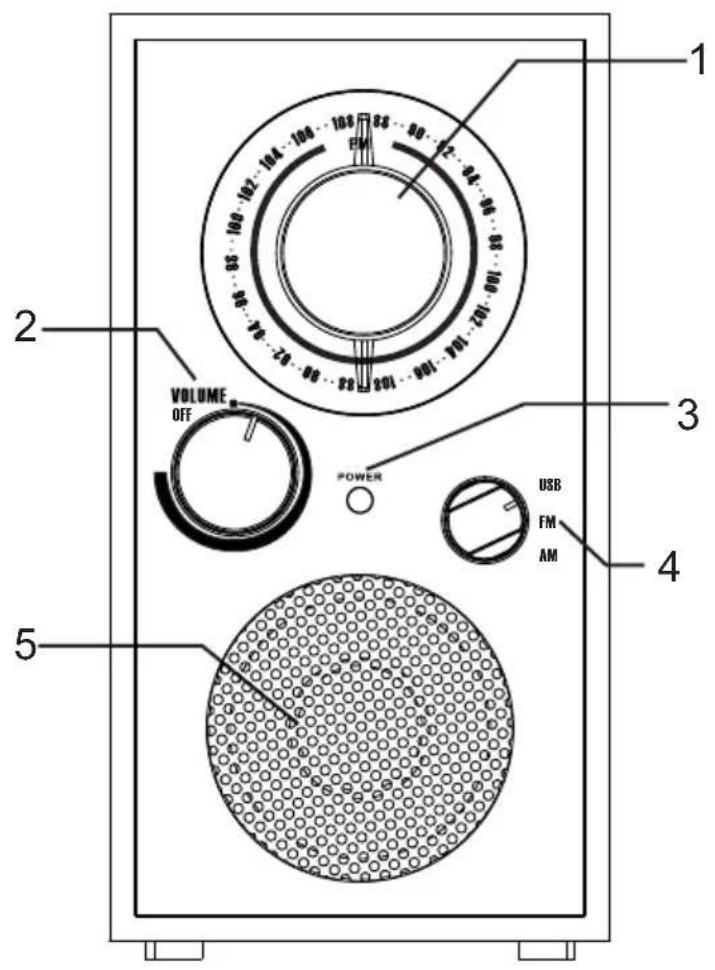 Manta RDI113 - Działanie - 1