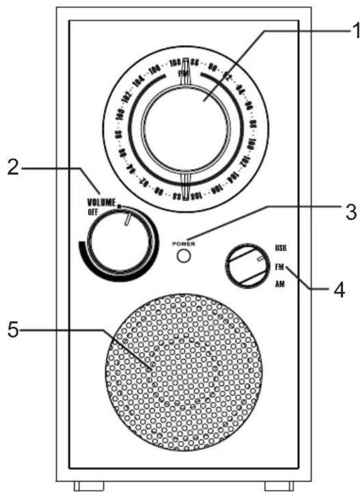Manta RDI113 - Obsluha - 1