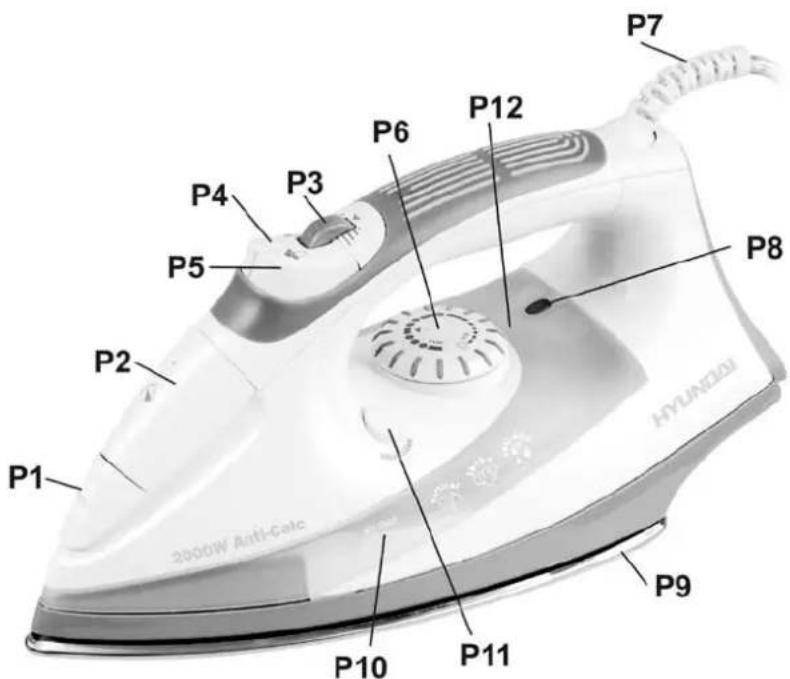 P7 P6 P12 P3 P4 P5 P8 P2 P1 P10 P11 P9 HYUNDOI 2000W Anti-Calc