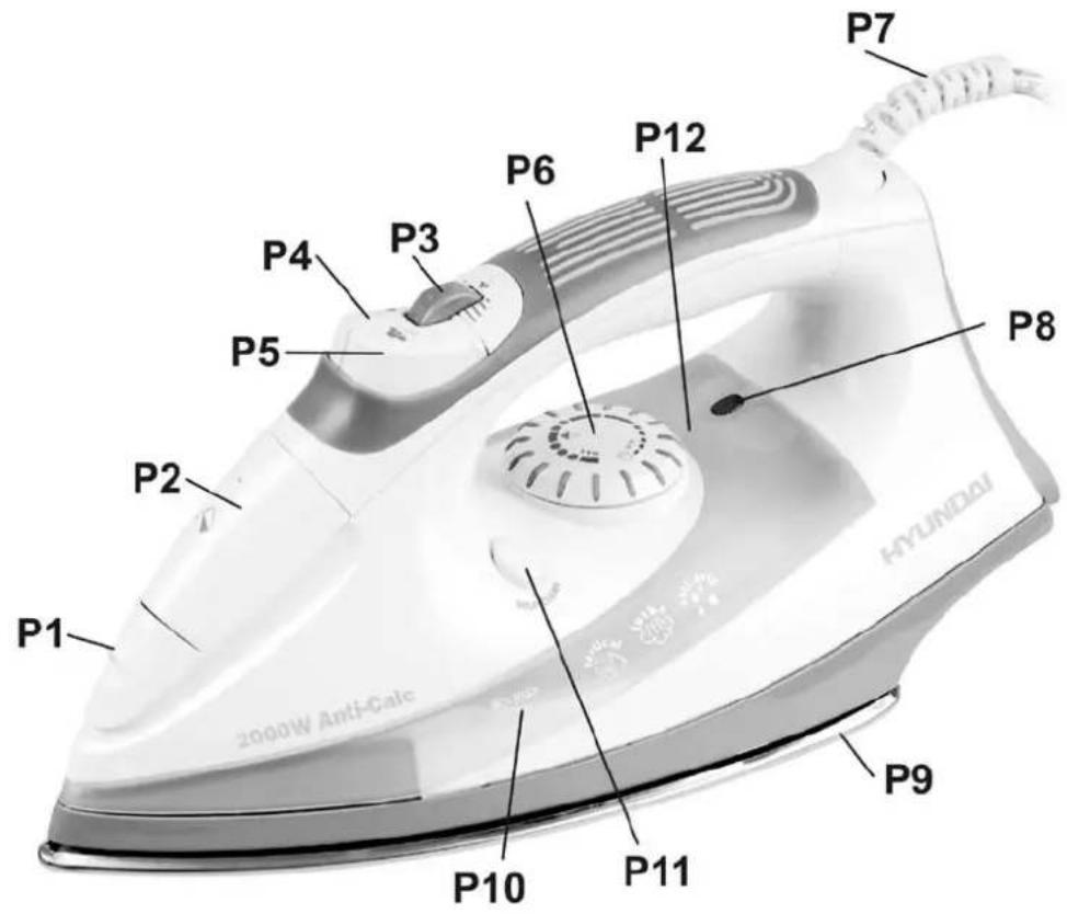 P7 P6 P12 P3 P4 P5 P8 P2 P1 P10 P11 P9 HYUNDOI 2000W Anti-Calc