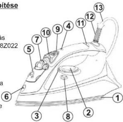 pîtése 8Z022 13 12 9 4 7 5 6 3 8 2 1