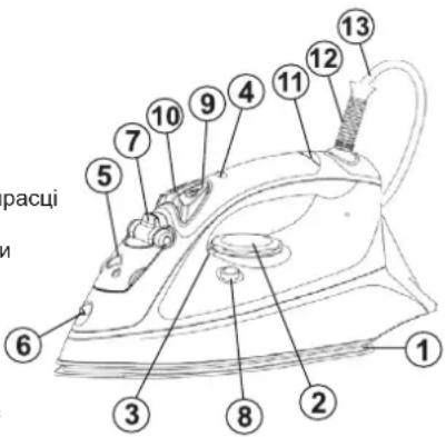 1 2 3 4 5 6 7 8 9 10 11 12 13 расці
