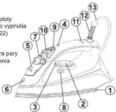ploty o vypnutia (22) ra pary enia 1 2 3 4 5 6 7 8 9 10 11 12 13