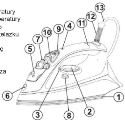 1 2 3 4 5 6 7 8 9 10 11 12 13 elazku eratury