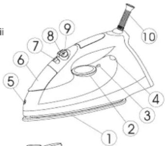 Zelmer Comforto 28Z016 - Structura fierului de călcat - 1