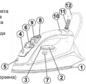 1 2 3 4 5 6 7 8 9 10 11 12 (крвена)
