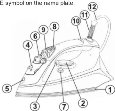 E symbol on the name plate. 12 11 10 8 9 6 4 5 3 7 2 1