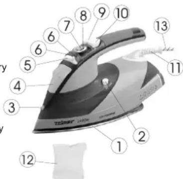y zelmer 240mm 12 1 2 3 4 5 6 6 7 8 9 10 11 13