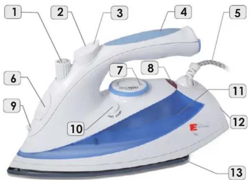 Eldom DA24C - Technische Daten - 1