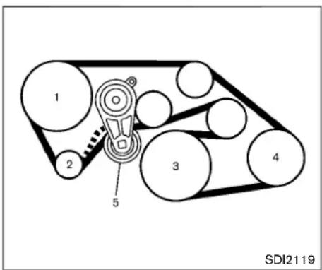 1 2 3 4 5 SDI2119