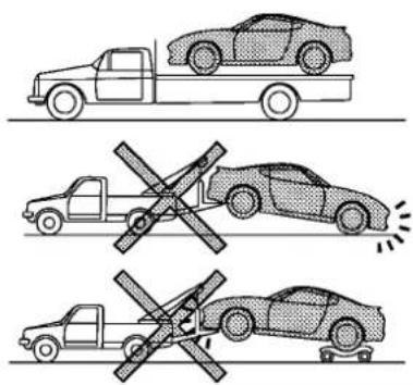 Diagram showing three scenarios of a truck crossing with a cross symbol, indicating collision or restriction in the vehicle's parking and damage scenario.