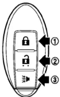 NISSAN 350Z (2017) - Before locking the doors, make sure the Intelligent Key is not left in the vehicle. - 1