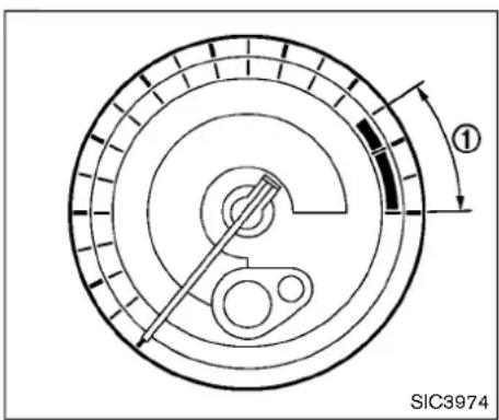 SIC3974
