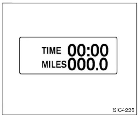 TIME 00:00 MILES 000.0 SIC4226