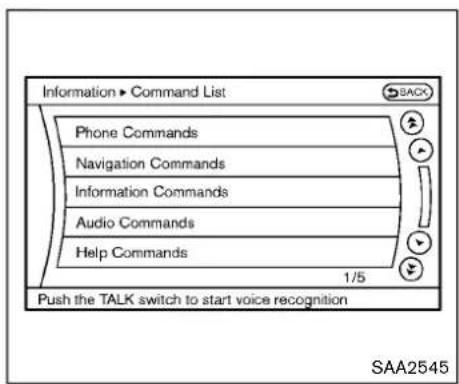 Information ► Command List Phone Commands Navigation Commands Information Commands Audio Commands Help Commands 1/5 Push the TALK switch to start voice recognition SAA2545