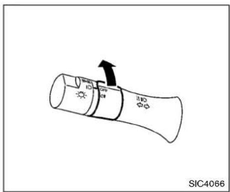 SIC4066