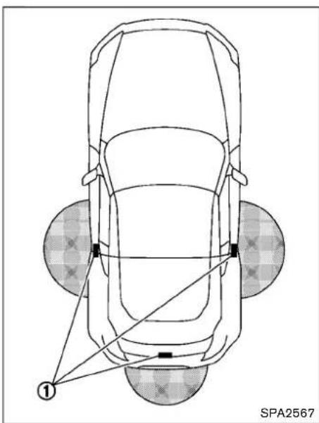 NISSAN 350Z (2017) - CAUTION - 1