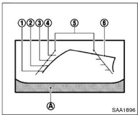 ①②③④ ⑤ ⑥ A SAA1896