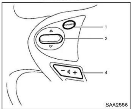 1 2 - + 4 SAA2556