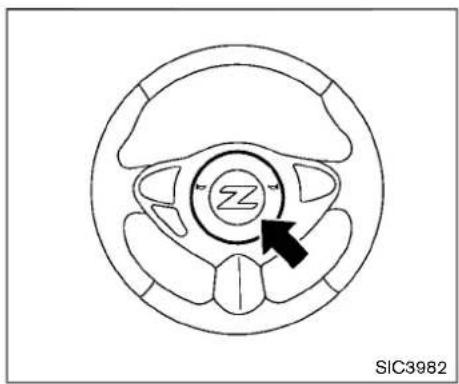 NISSAN 350Z (2017) - ② Lane change signal - 2