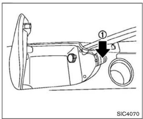 SIC4070