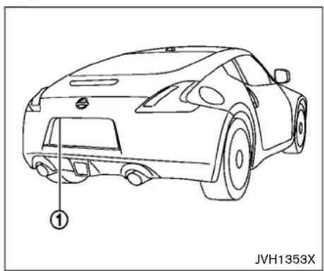 NISSAN 350Z (2017) - WARNING - 1