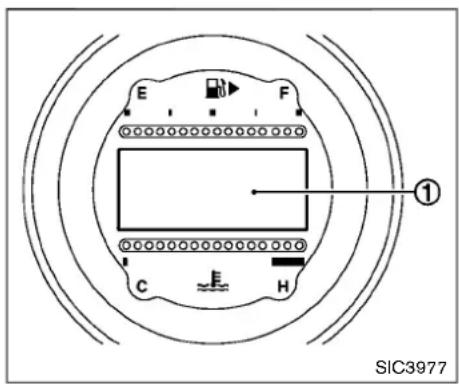 E F ① C H SIC3977