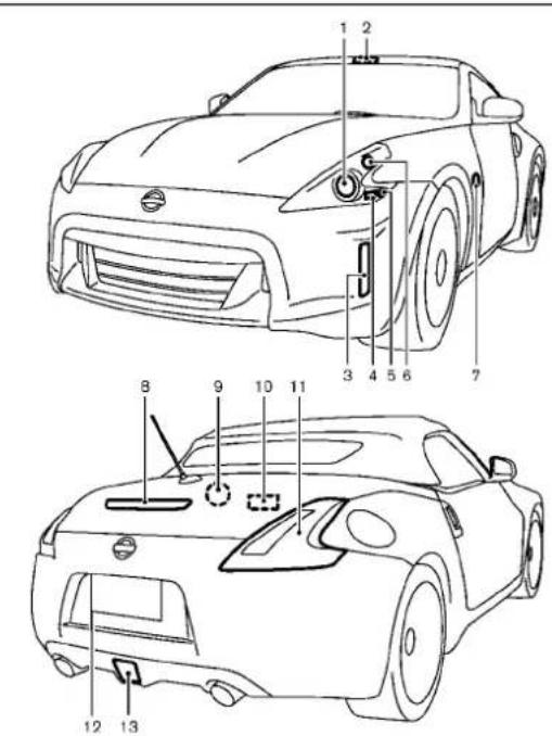 NISSAN 350Z (2017) - 8-22 Do-it-yourself - 1