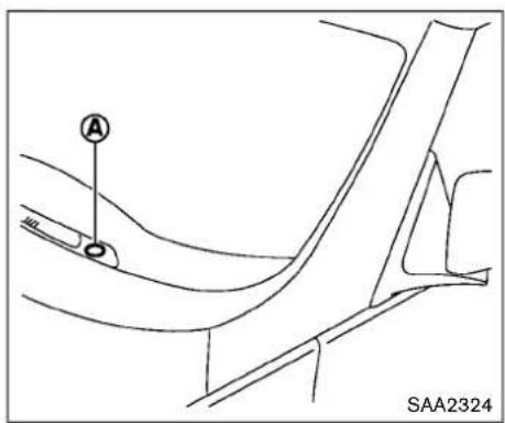 A SAA2324